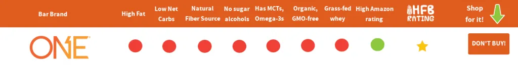 One Bars Review: Avoid at all Costs (click through for better options!)