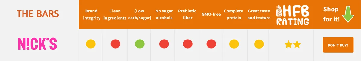 nicks-keto-protein-bars-comparison-chart Nick's Keto Protein Bars Comparison Chart