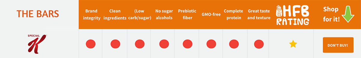 special-k-protein-bar-comparison-chart Comparison graphic detailing Special K Protein Bars