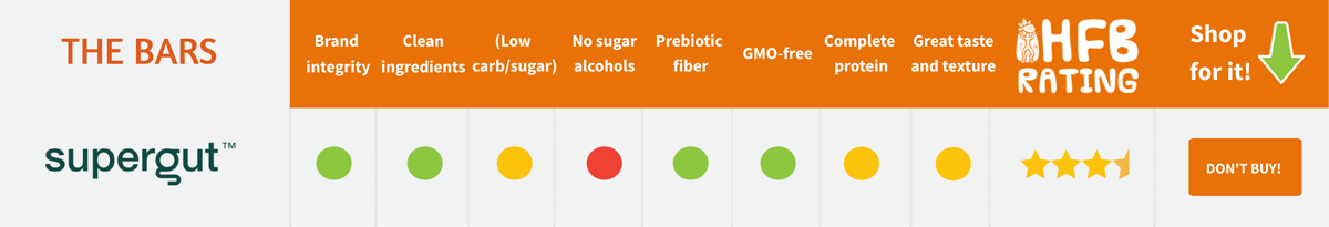 supergut-comparison-chart Supergut Bars review comparison chart