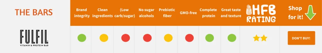 fulfil-protein-bar-comparison-chart Barebells Protein Bars Comparison Chart